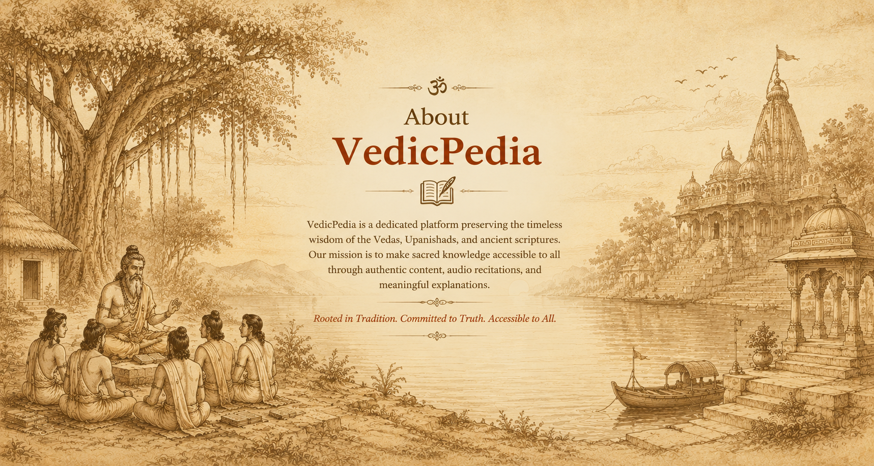 About the Vedas